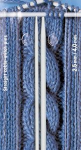 Inox Cable Stitch Pins Straight (was IN856)